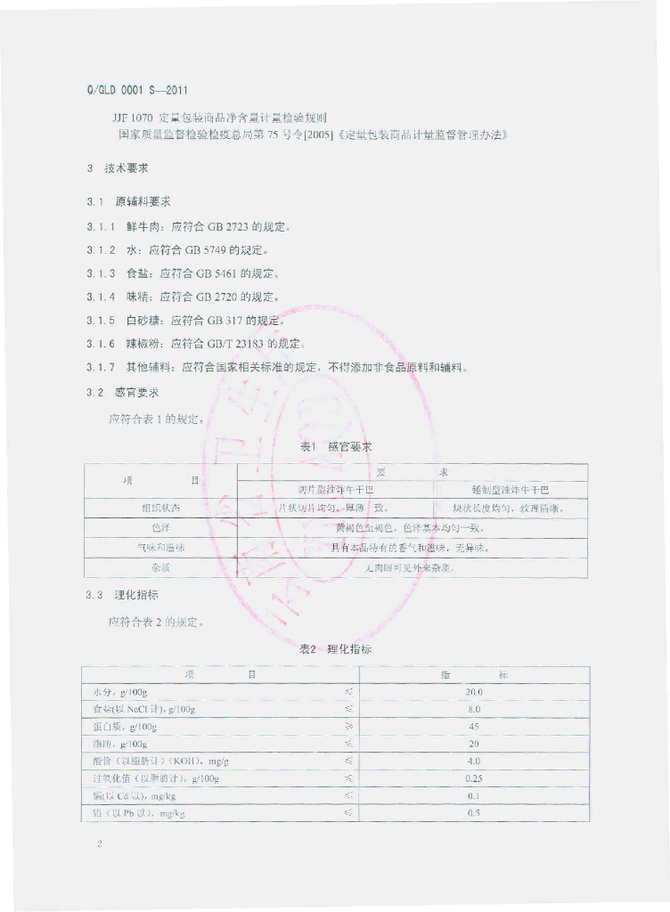 Q/GLD 0001S-2011 标准预览