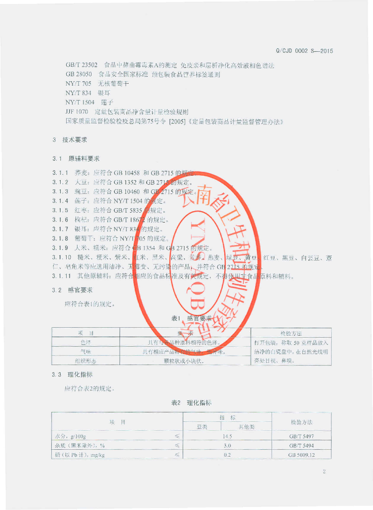 Q/CJD 0002S-2015 标准预览