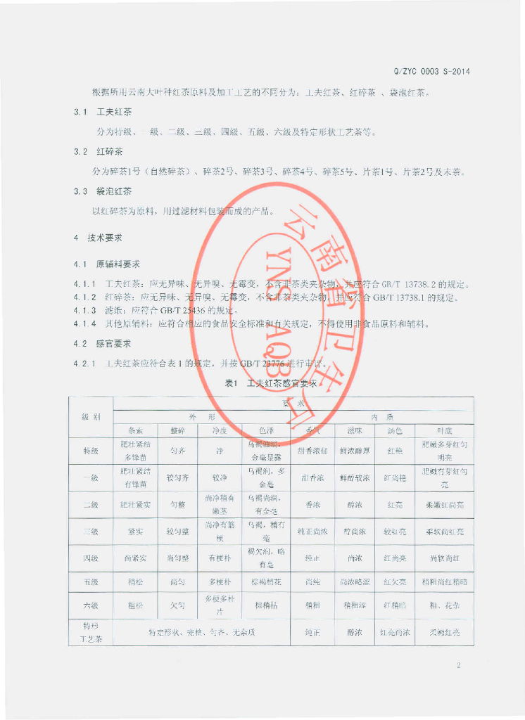 Q/ZYC 0003S-2014 标准预览