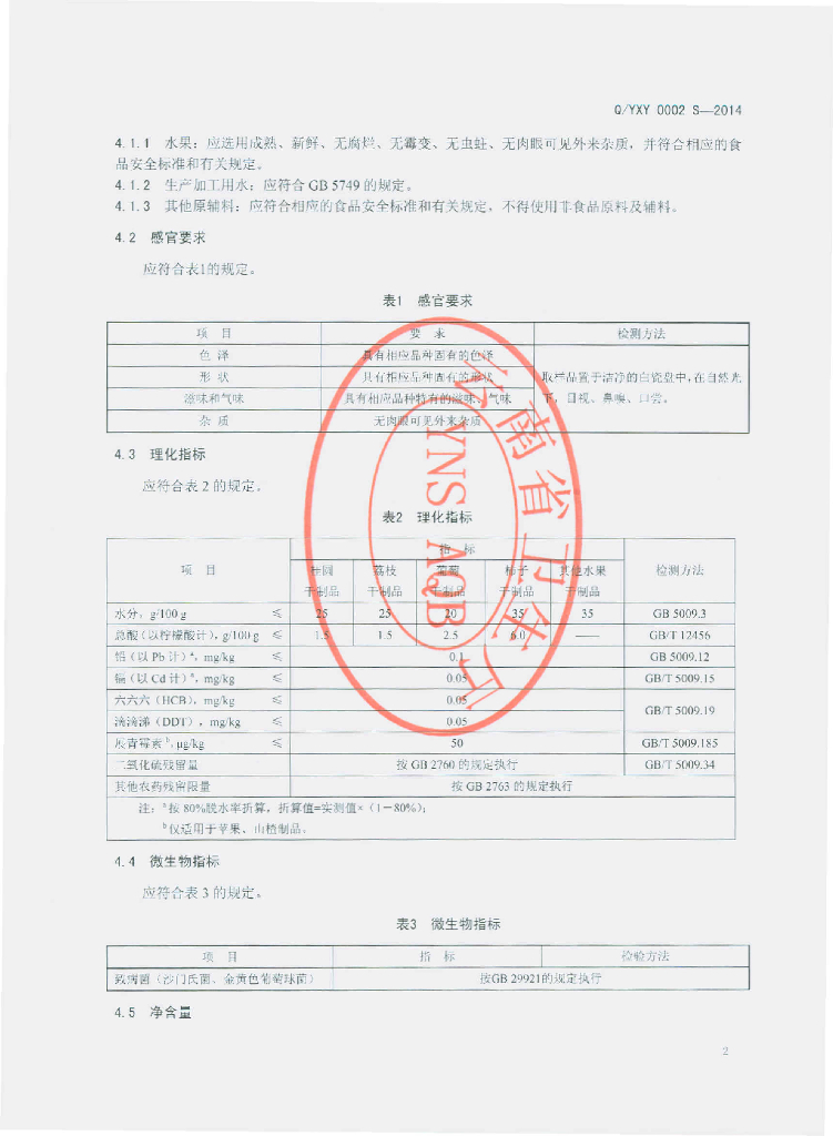 Q/YXY 0002S-2014 标准预览