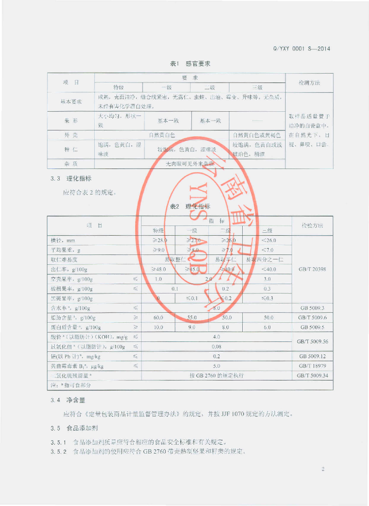 Q/YXY 0001S-2014 标准预览