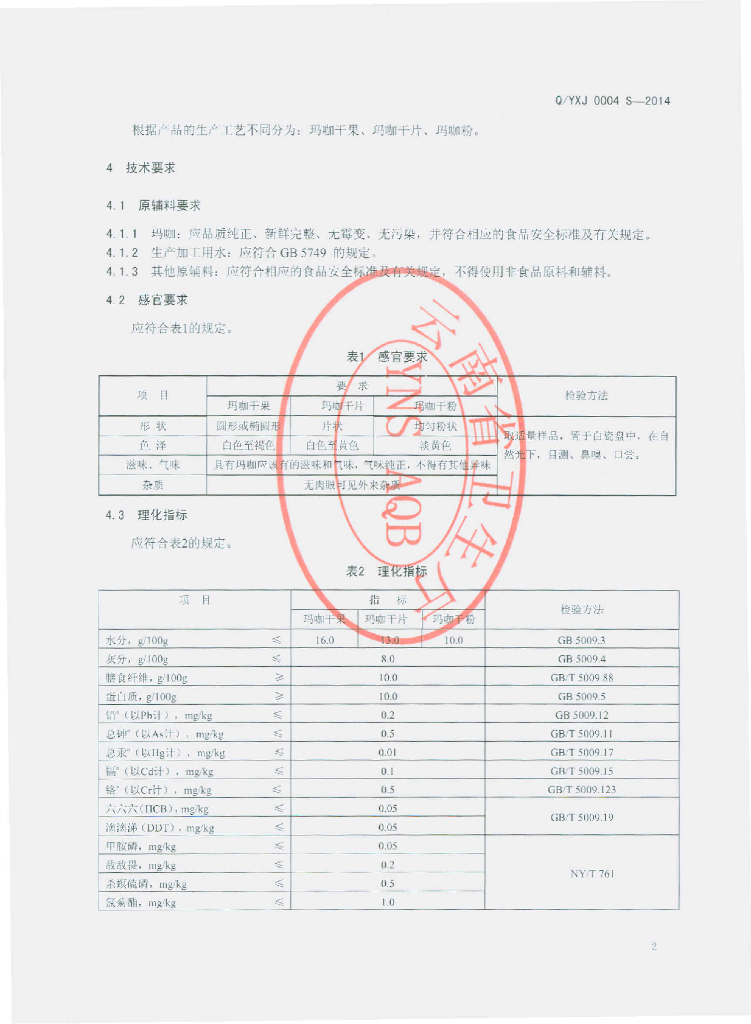 Q/YXJ 0004S-2014 标准预览