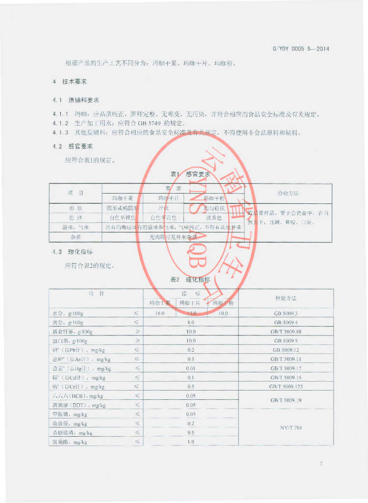 Q/YDY 0005S-2014 标准预览
