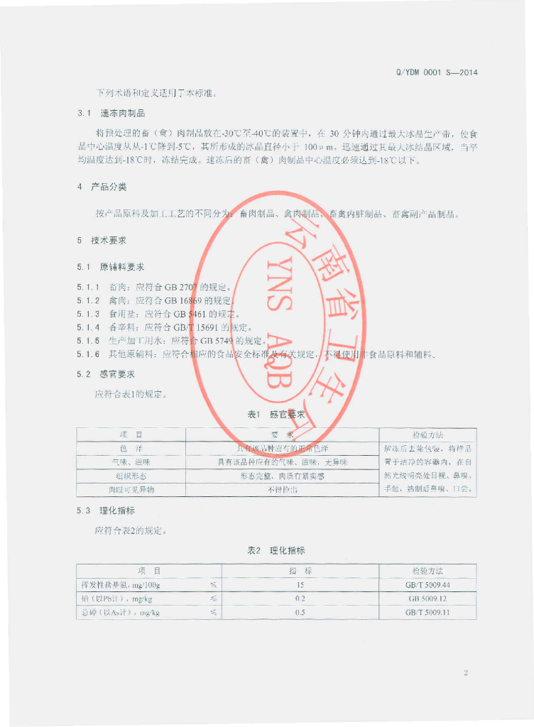 Q/YDM 0001S-2014 标准预览