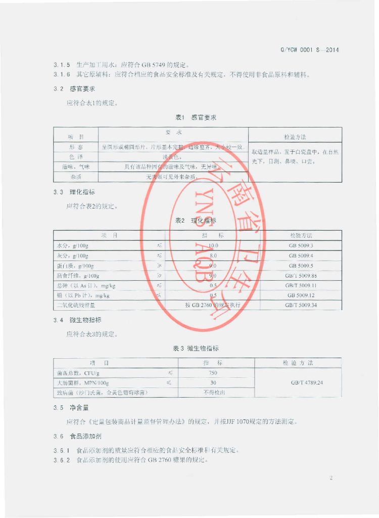 Q/YCW 0001S-2014 标准预览