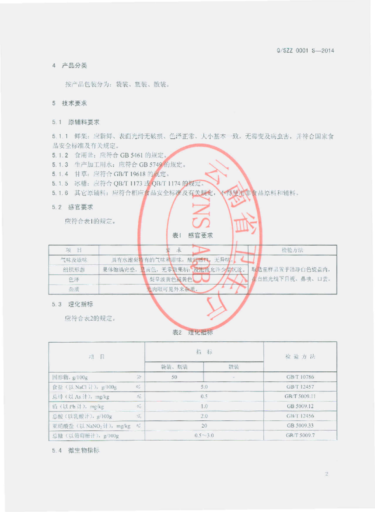 Q/SZZ 0001S-2014 标准预览