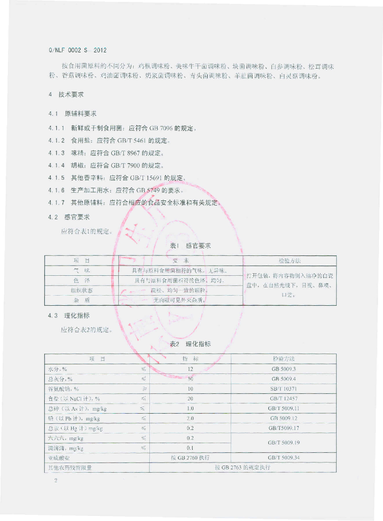 Q/NLF 0002S-2012 标准预览