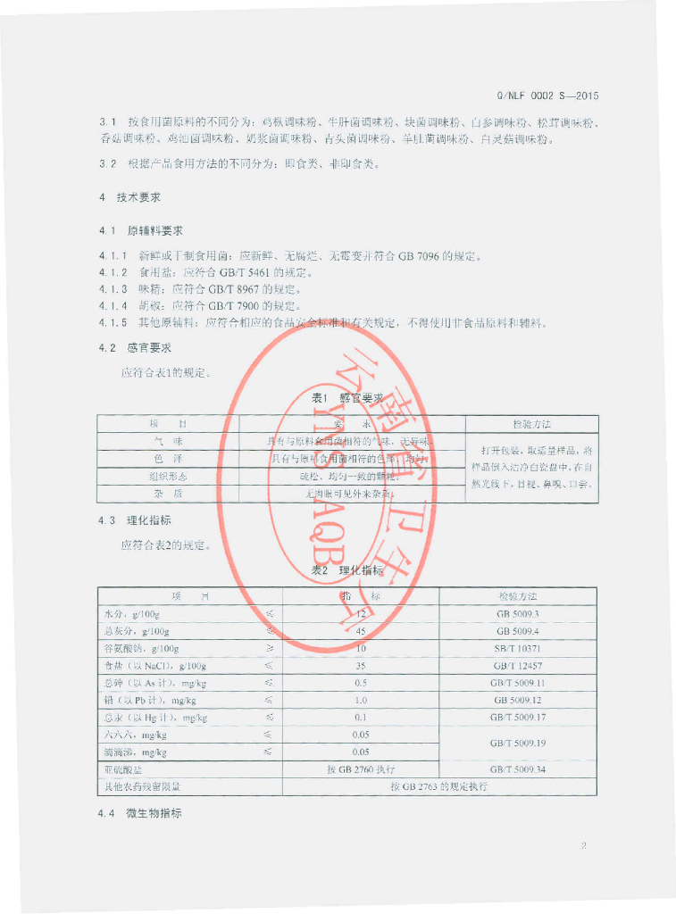 Q/NLF 0002S-2015 标准预览