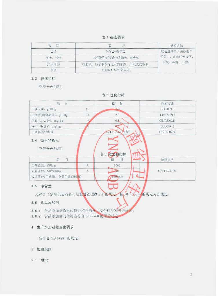 Q/YZZ 0002S-2015 标准预览