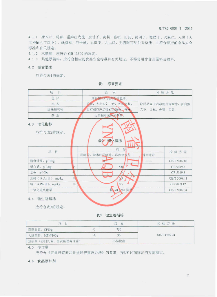 Q/YXG 0001S-2015 标准预览