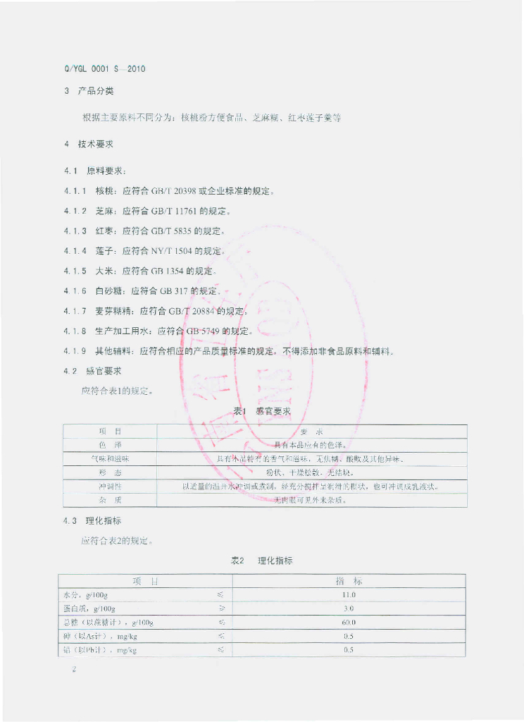 Q/YGL 0001S-2011 标准预览