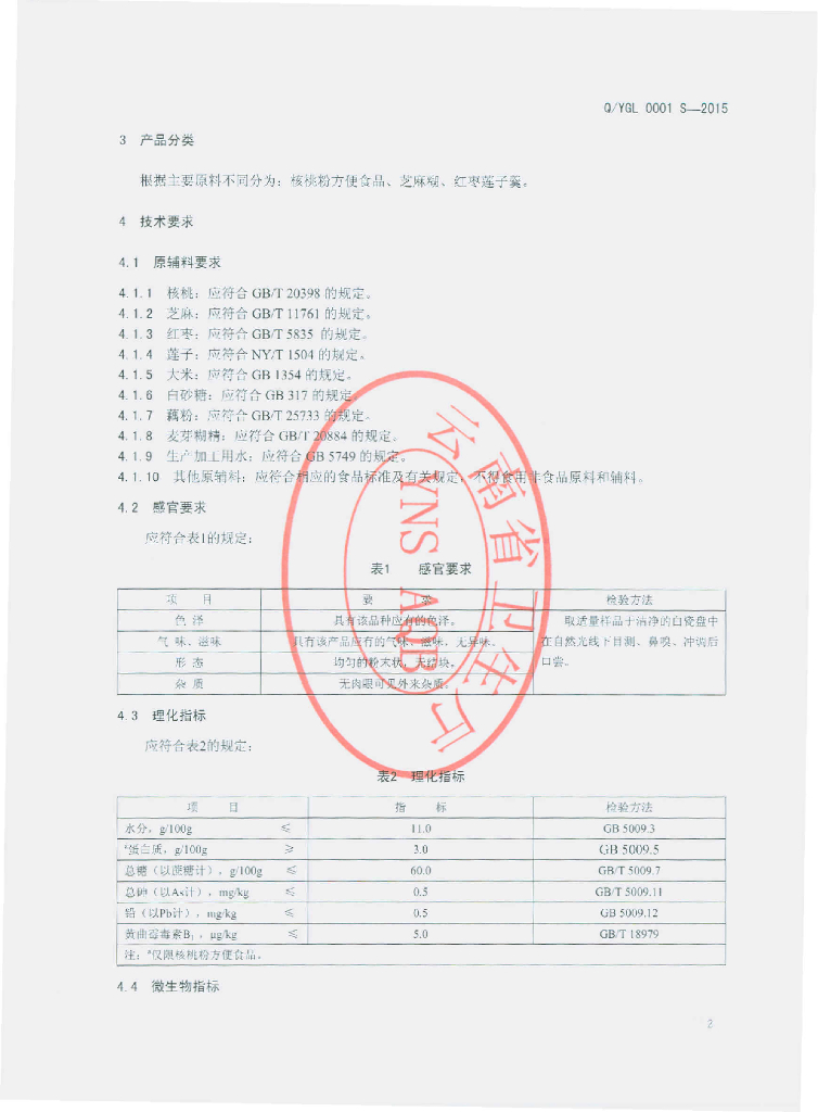 Q/YGL 0001S-2015 标准预览