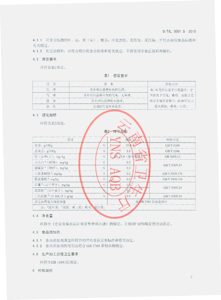Q/TXL 0001S-2015 标准预览