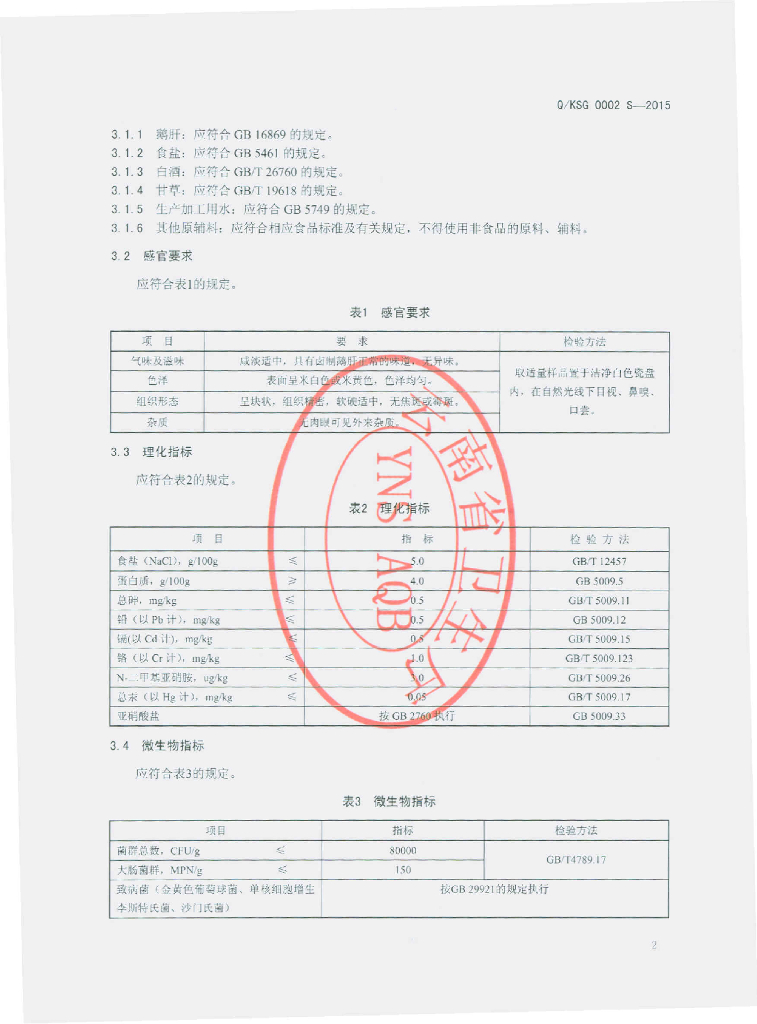 Q/KSG 0002S-2015 标准预览