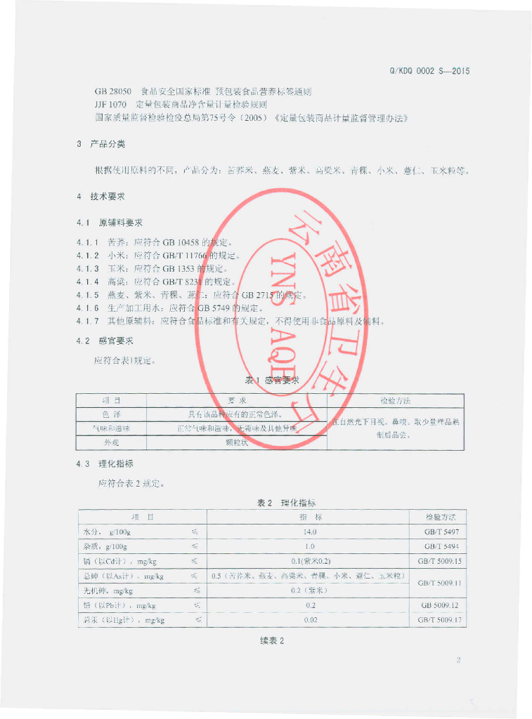 Q/KDQ 0002S-2015 标准预览