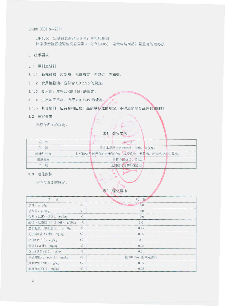 Q/JDX 0003S-2011 标准预览