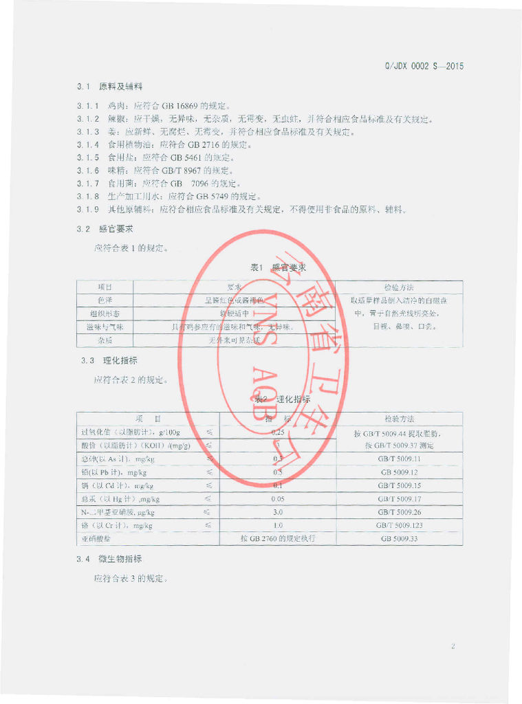 Q/JDX 0002S-2015 标准预览