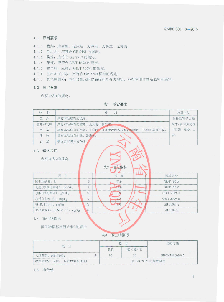 Q/JDX 0001S-2015 标准预览