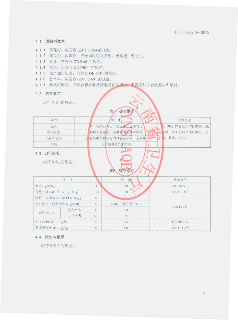 Q/GFL 0002S-2015 标准预览