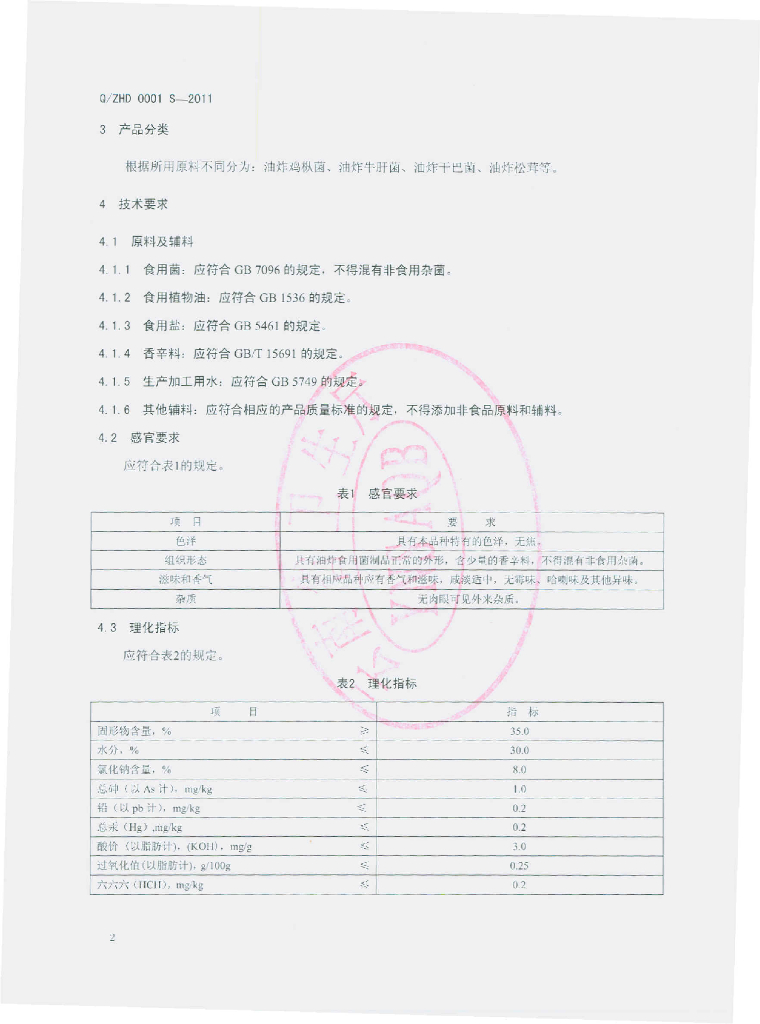Q/ZHD 0001S-2011 标准预览