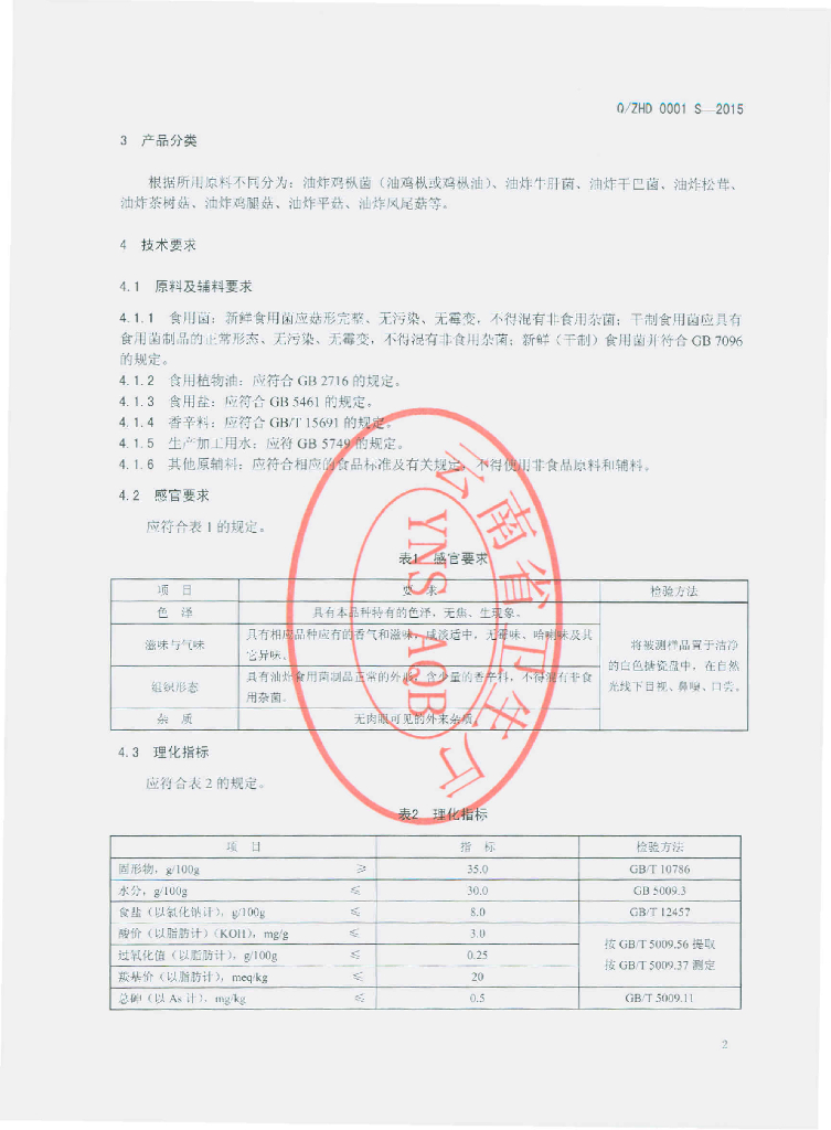 Q/ZHD 0001S-2015 标准预览