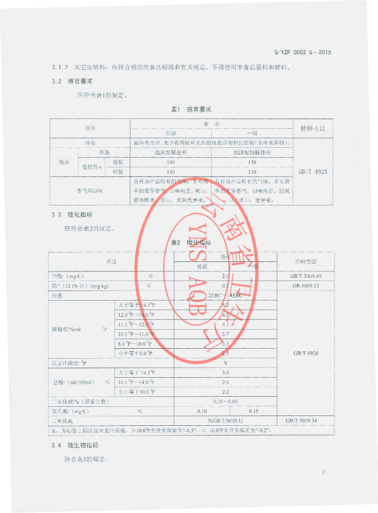 Q/YZP 0002S-2015 标准预览