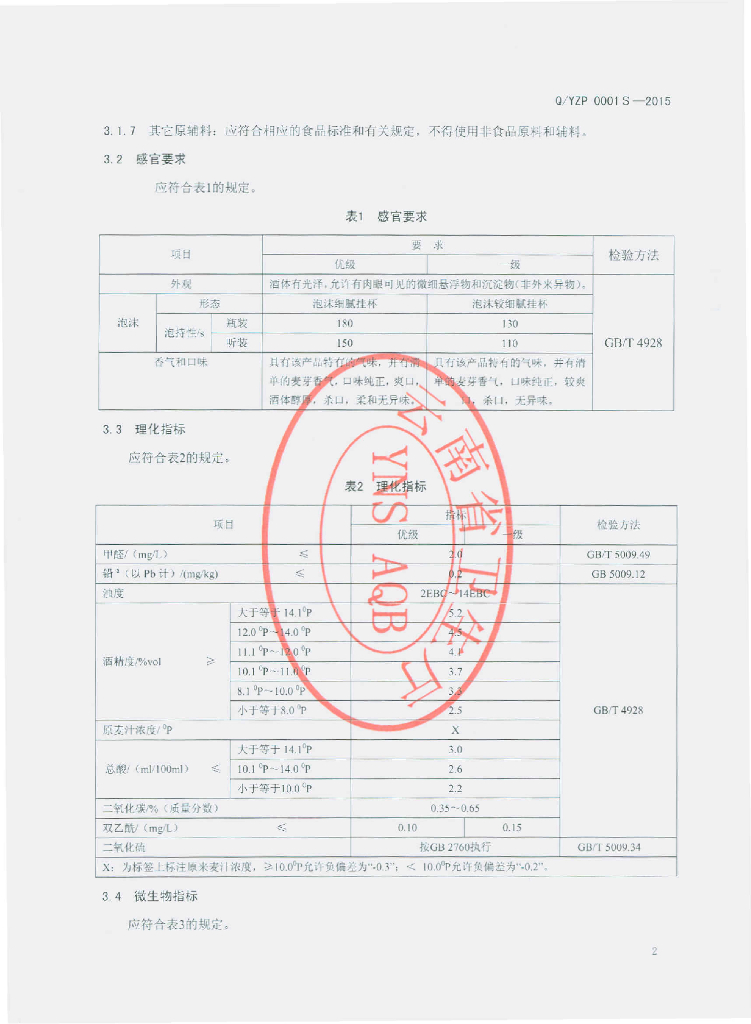Q/YZP 0001S-2015 标准预览