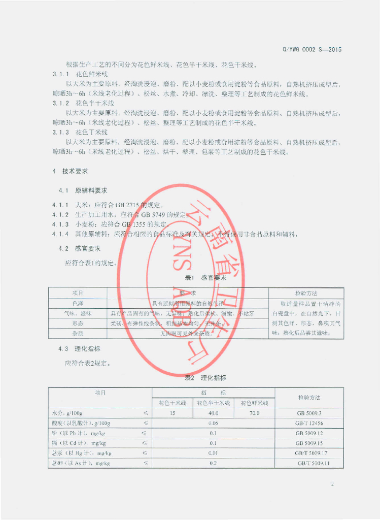 Q/YWG 0002S-2015 标准预览