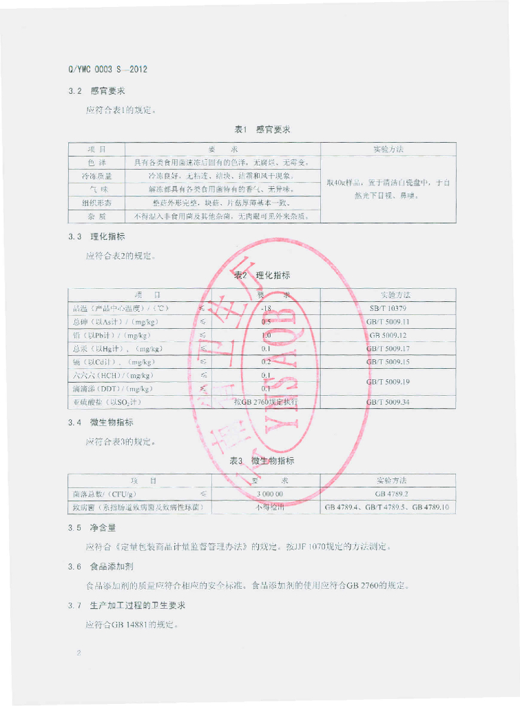 Q/YWC 0003S-2012 标准预览