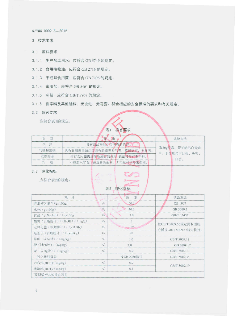 Q/YWC 0002S-2012 标准预览