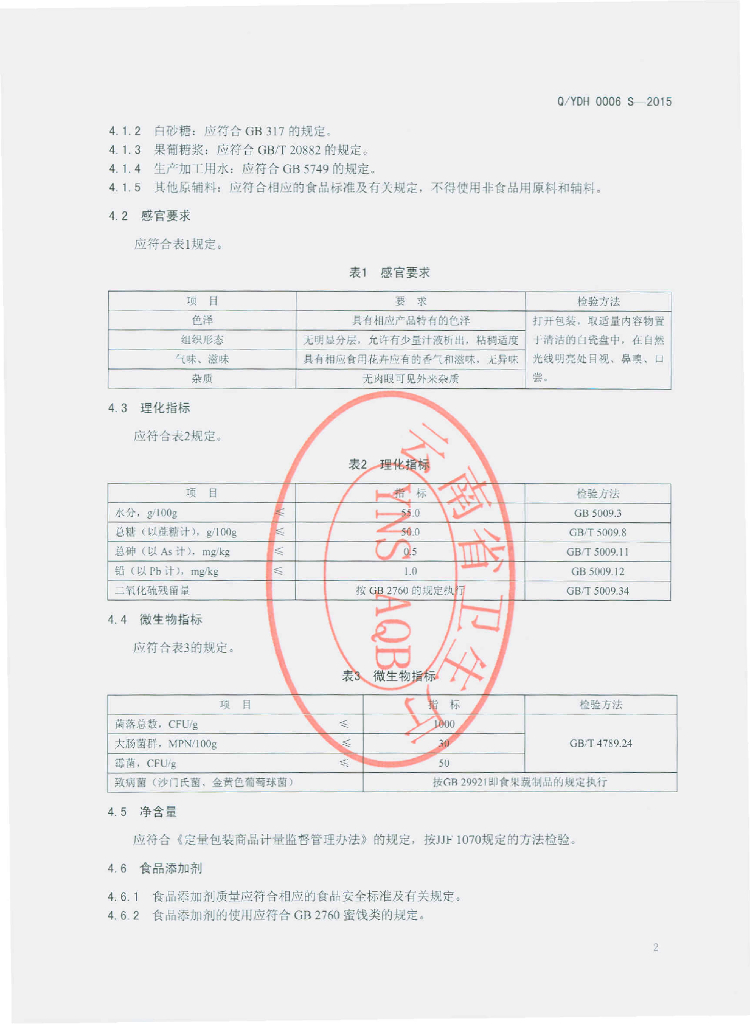 Q/YDH 0006S-2015 标准预览