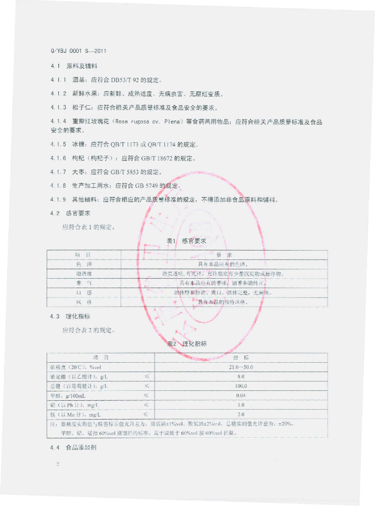Q/YBJ 0001S-2011 标准预览