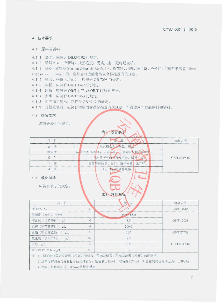Q/YBJ 0001S-2015 标准预览