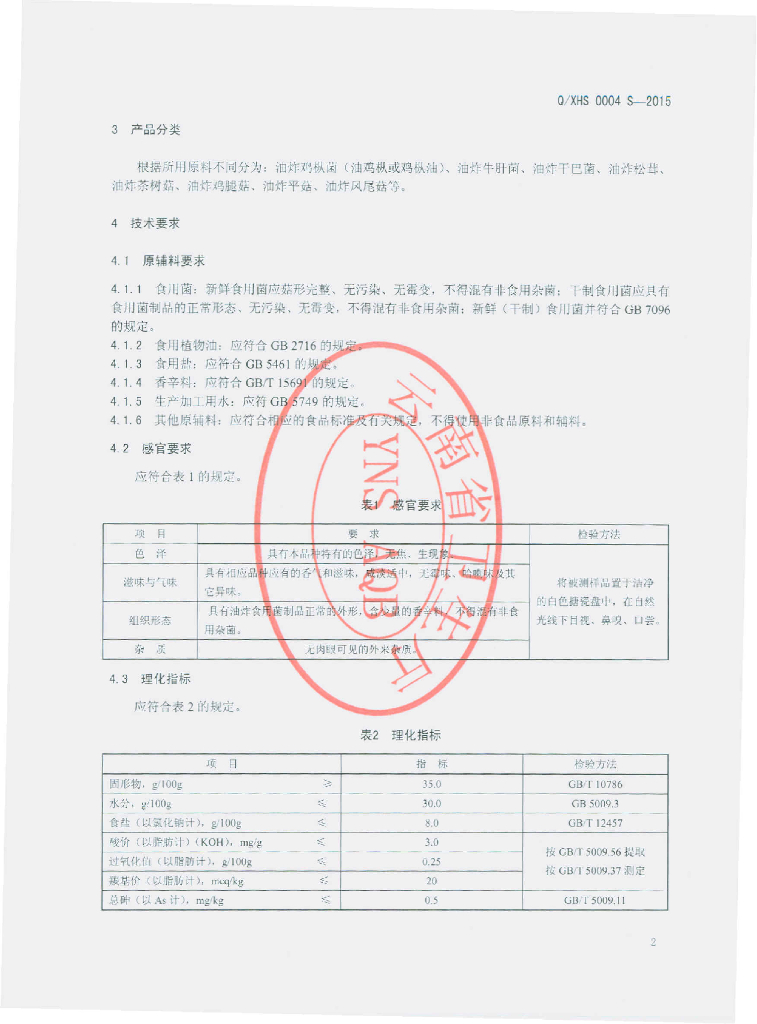 Q/XHS 0004S-2015 标准预览