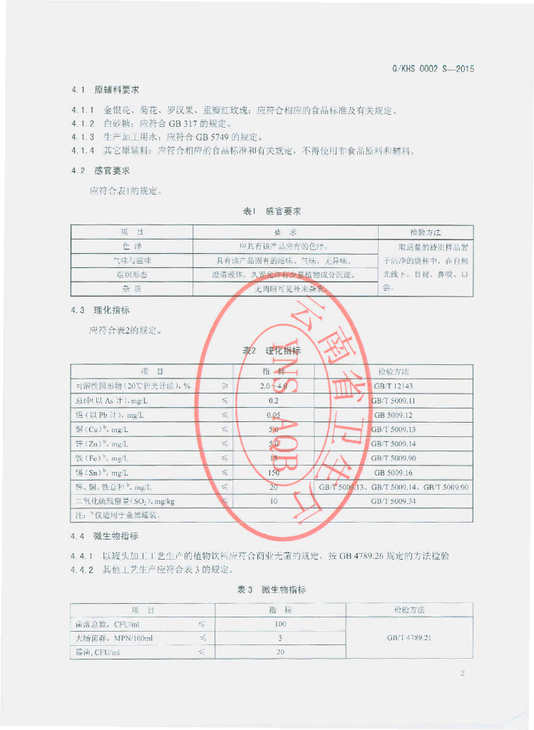 Q/KHS 0002S-2015 标准预览