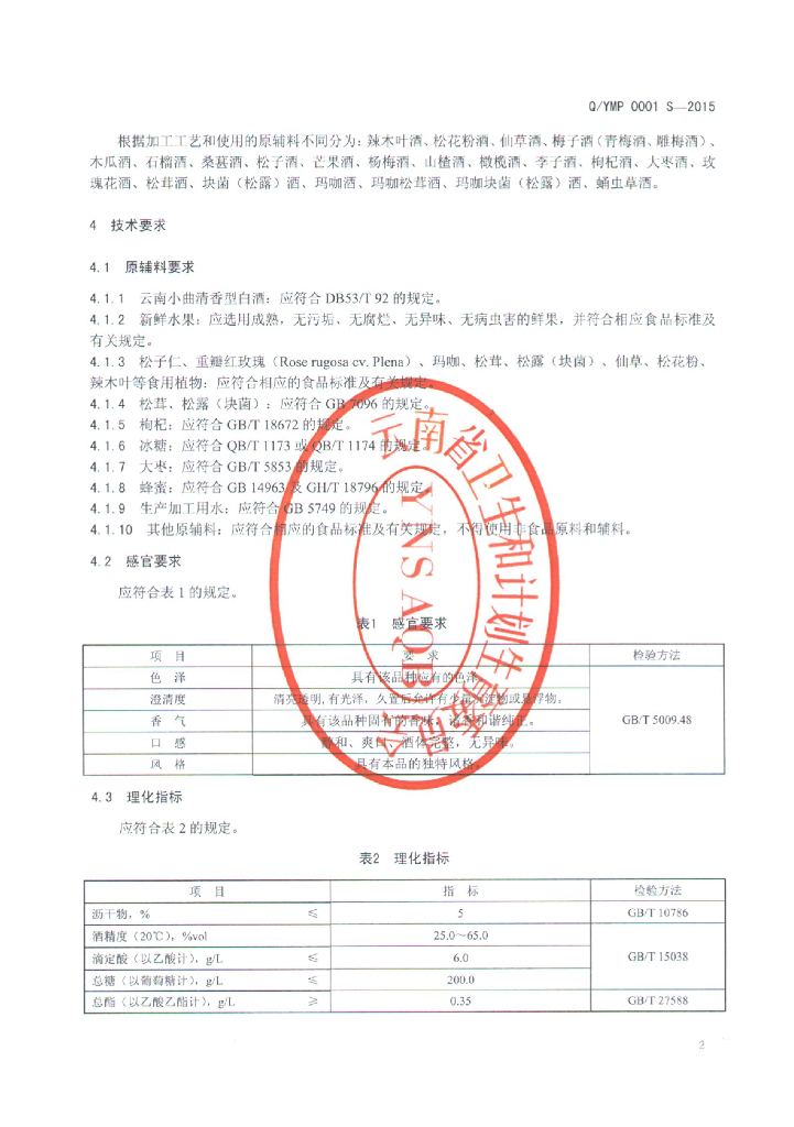 Q/YMP 0001S-2015 标准预览