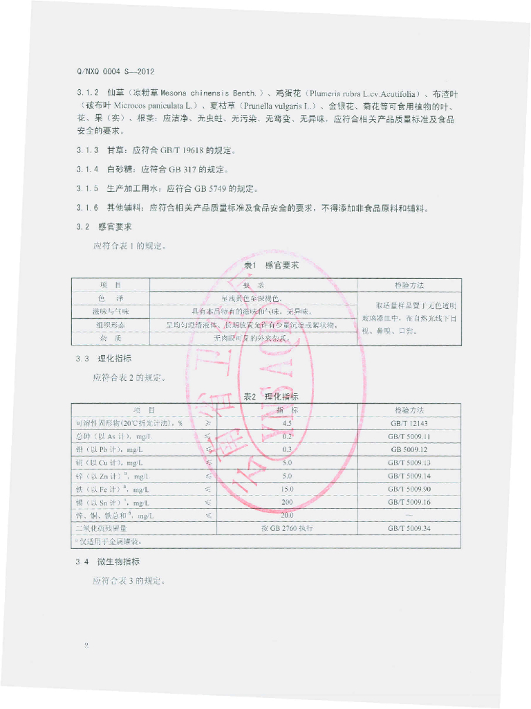 Q/NXQ 0004S-2012 标准预览