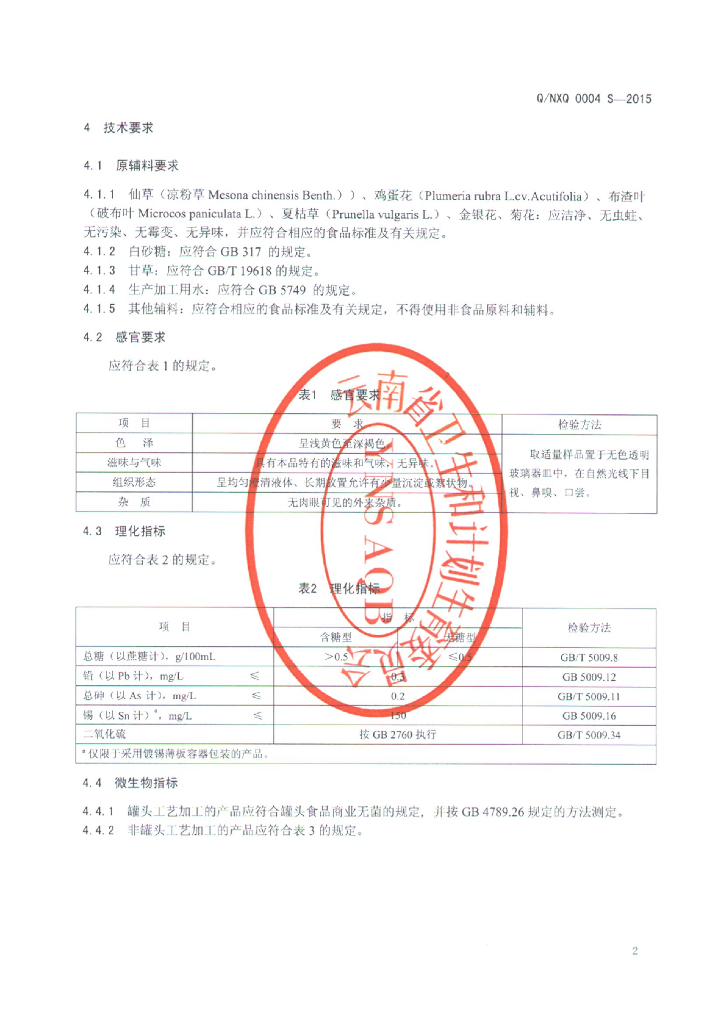 Q/NXQ 0004S-2015 标准预览