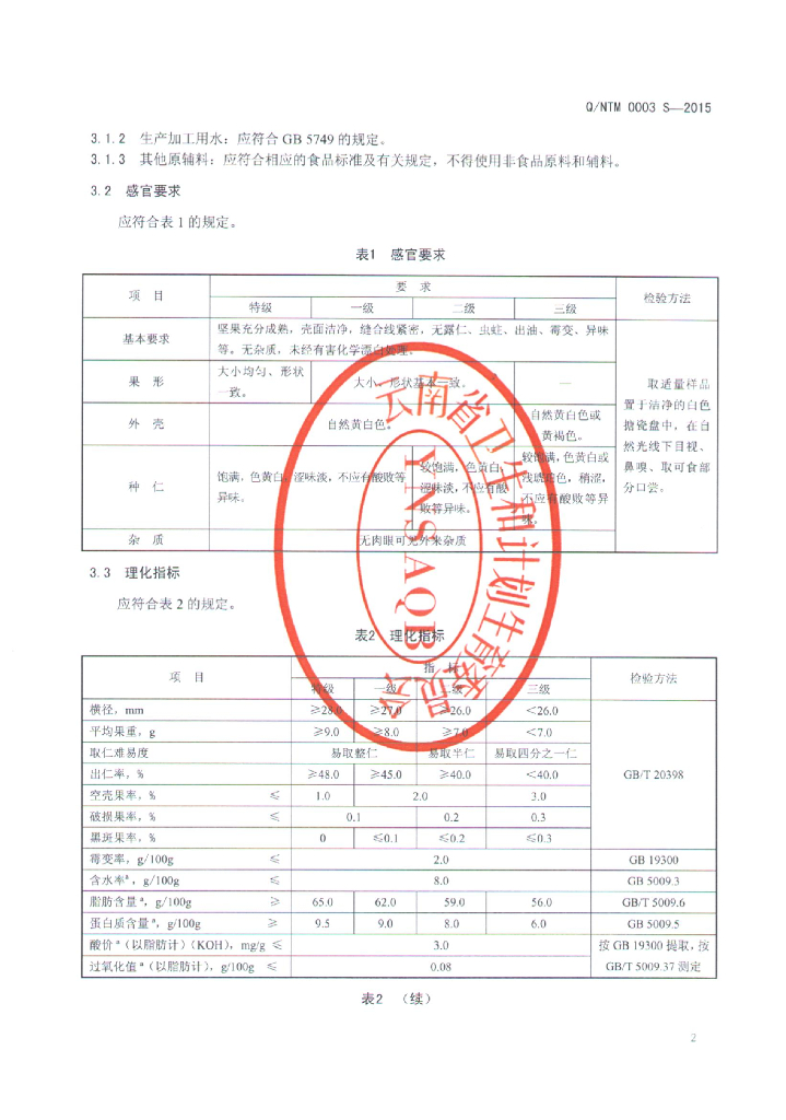 Q/NTM 0003S-2015 标准预览