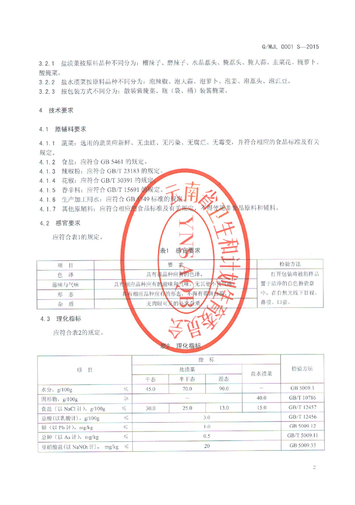 Q/MJL 0001S-2015 标准预览