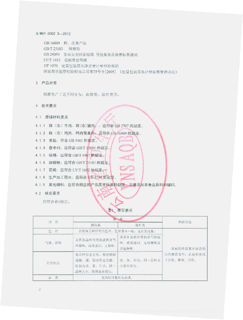 Q/MHY 0002S-2012 标准预览