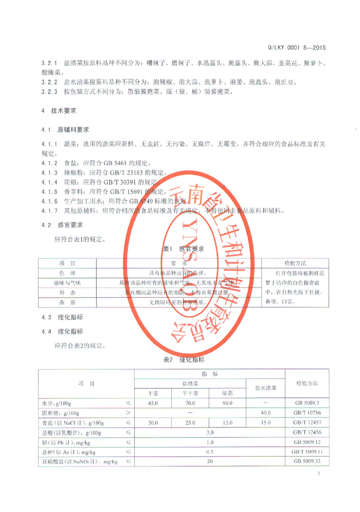 Q/LKY 0001S-2015 标准预览