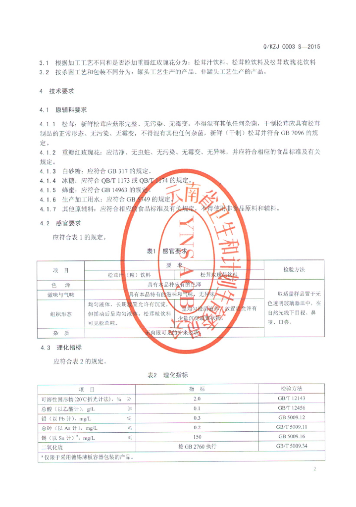 Q/KZJ 0003S-2015 标准预览