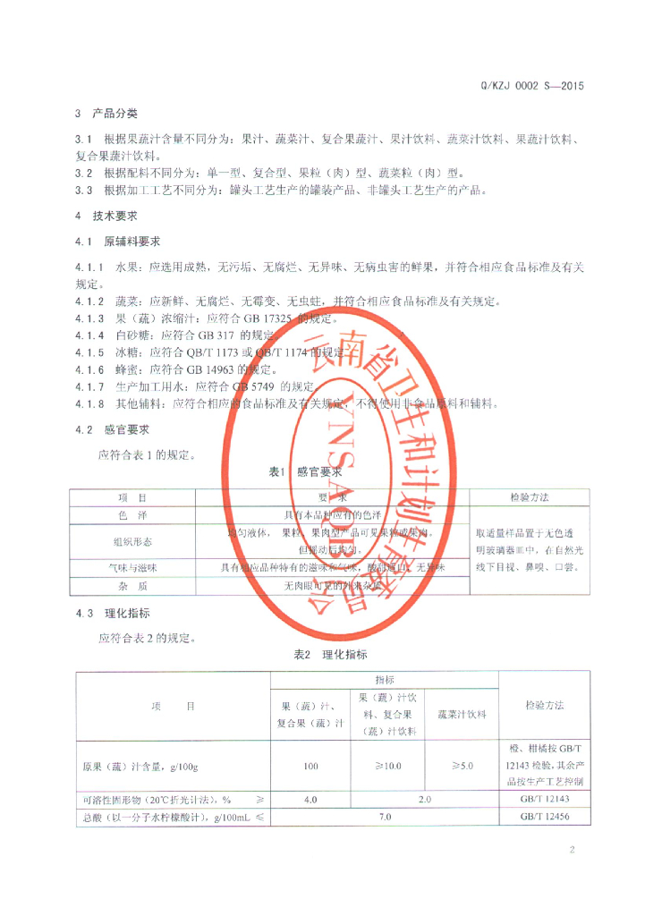 Q/KZJ 0002S-2015 标准预览