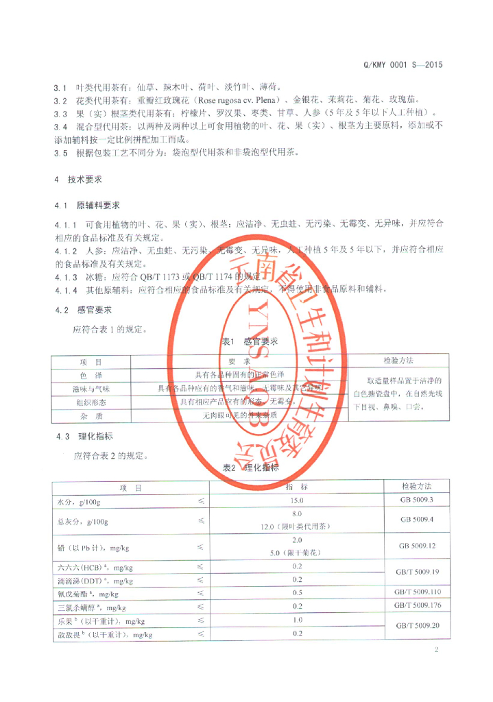 Q/KMY 0001S-2015 标准预览