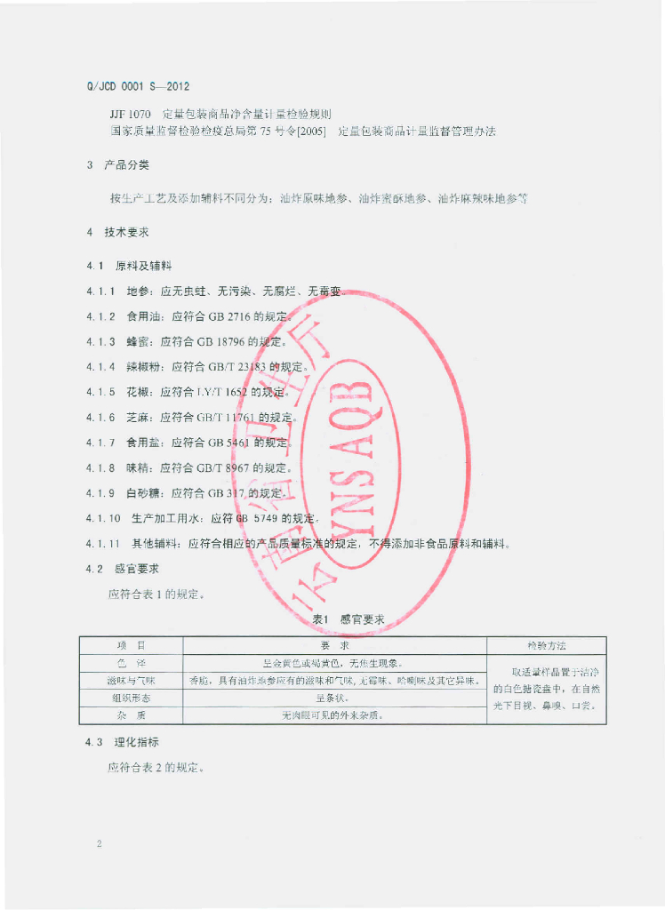 Q/JCD 0001S-2012 标准预览