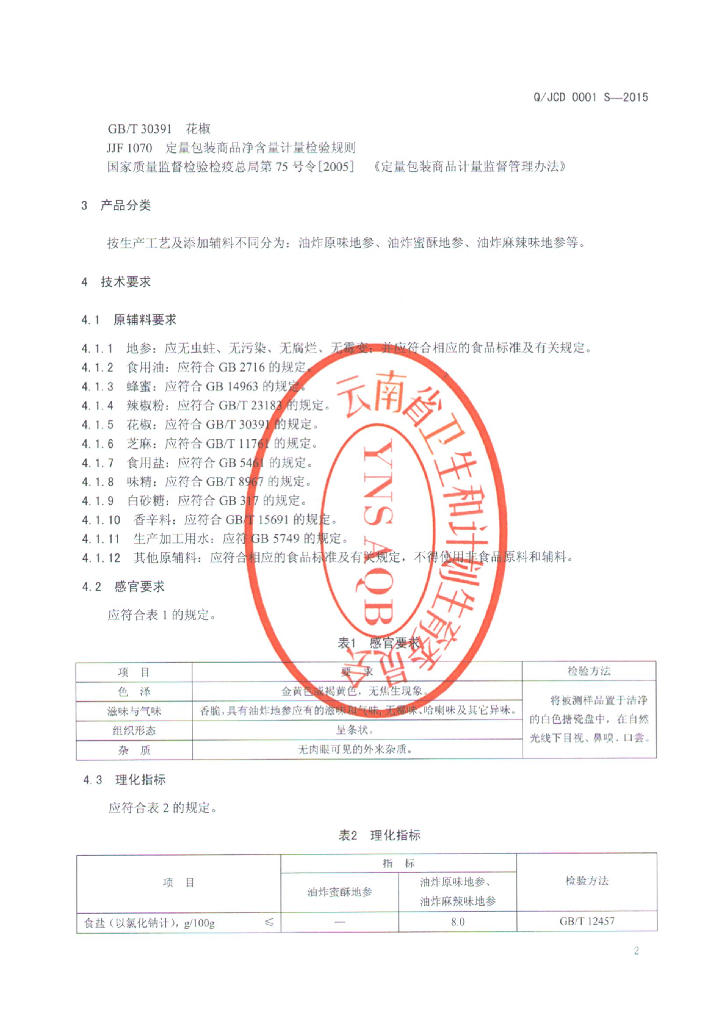 Q/JCD 0001S-2015 标准预览