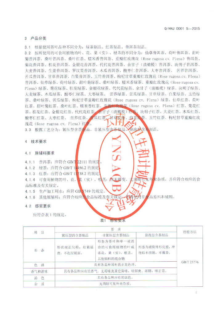 Q/HHJ 0001S-2015 标准预览