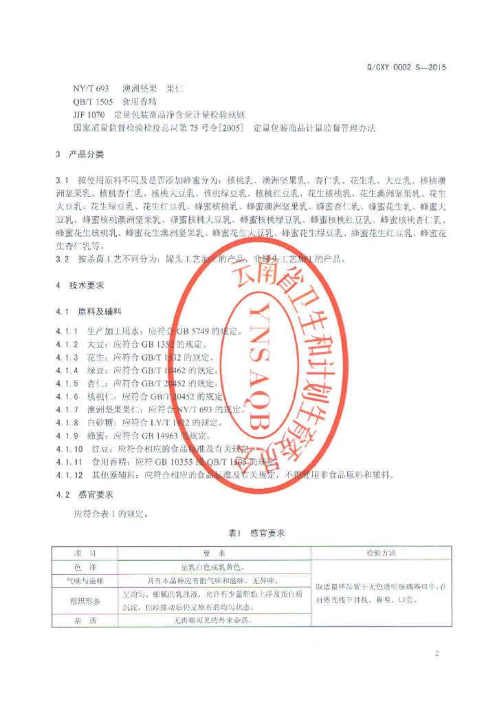 Q/GXY 0002S-2015 标准预览