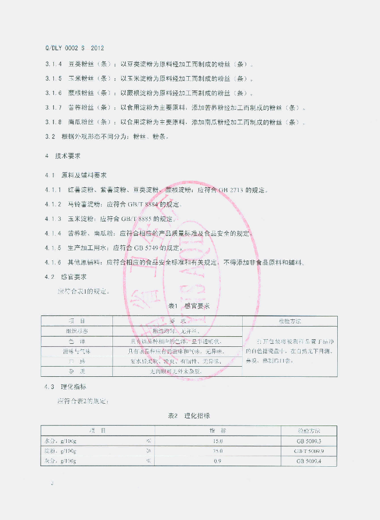 Q/DLY 0002S-2012 标准预览